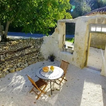 Villa Le Lievre Montmoreau